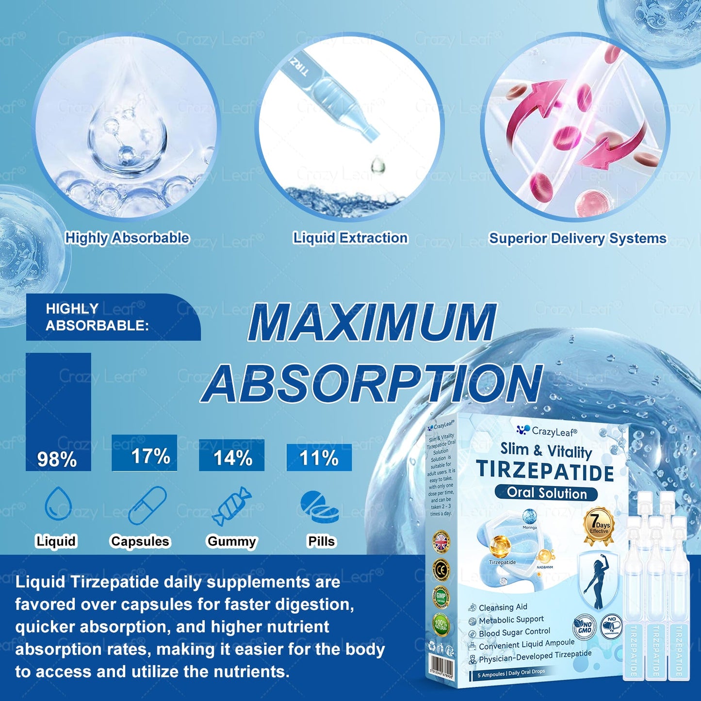 CrazyLeaf® has a surprise upgrade just for you! You've already got an amazing offer - but now you've unlocked an even better one: 👉 You'll get a massive 50% off your next purchase - for the next two minutes only!