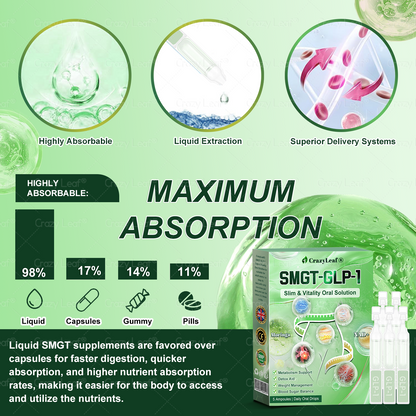 🎉 Congratulations! You have unlocked an exclusive CrazyLeaf® offer! 🎁 As a thank you for your order, we're offering an additional 30% off today! Click below to grab this special offer, offer expires! ✨