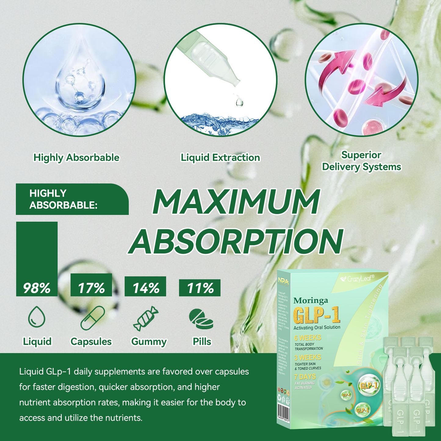 𝑂𝑓𝑓𝑖𝑐𝑖𝑎𝑙 𝑆𝑡𝑜𝑟𝑒 | 𝐶𝑟𝑎𝑧𝑦𝐿𝑒𝑎𝑓®🍀 𝐺𝐿𝑃-1  𝑊𝑒𝑖𝑔ℎ𝑡 𝐿𝑜𝑠𝑠 𝑂𝑟𝑎𝑙 𝑆𝑜𝑙𝑢𝑡𝑖𝑜𝑛