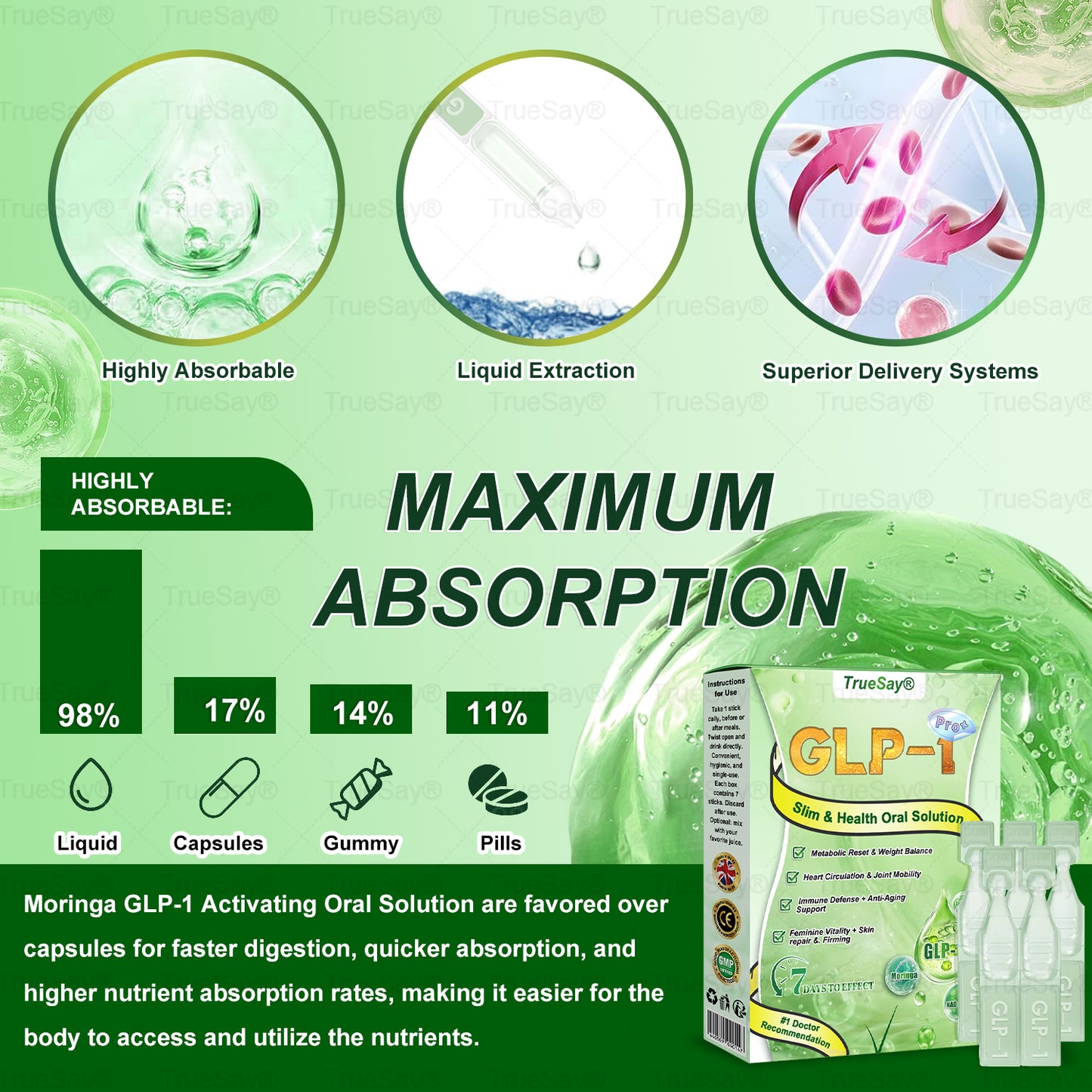 ☘️ Congratulations! You have unlocked an exclusive TrueSay® offer! 🎁 As a thank you for your order, we're offering an additional 30% off today! Click below to grab this special offer, offer expires! ✨