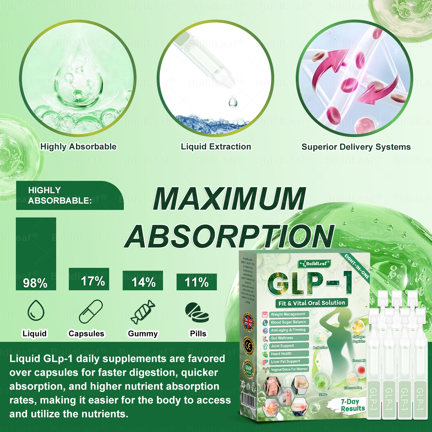 ☘️ Congratulations! You have unlocked an exclusive BuildLeaf® offer! 🎁 As a thank you for your order, we're offering an additional 30% off today! Click below to grab this special offer, offer expires! ✨